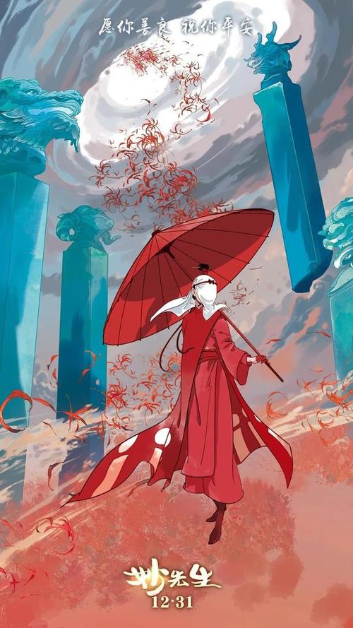 巴黎第二大学 硕士证书